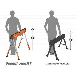 Tools & Equipment Bora PM-4550T XT Adjustable Height Speedhorse - 2 PK