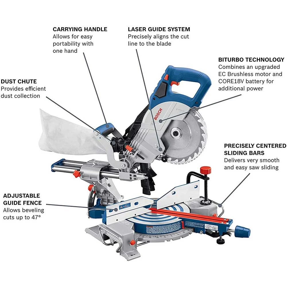 Bosch GCM18V-08N14 18V 8-1/2" Single Bevel Slide Miter Saw Kit with Battery | Power Tools & Equipment 9 Bosch GCM18V-08N14 18V 8-1/2" Single Bevel Slide Miter Saw Kit W/ Battery Tools & Equipment