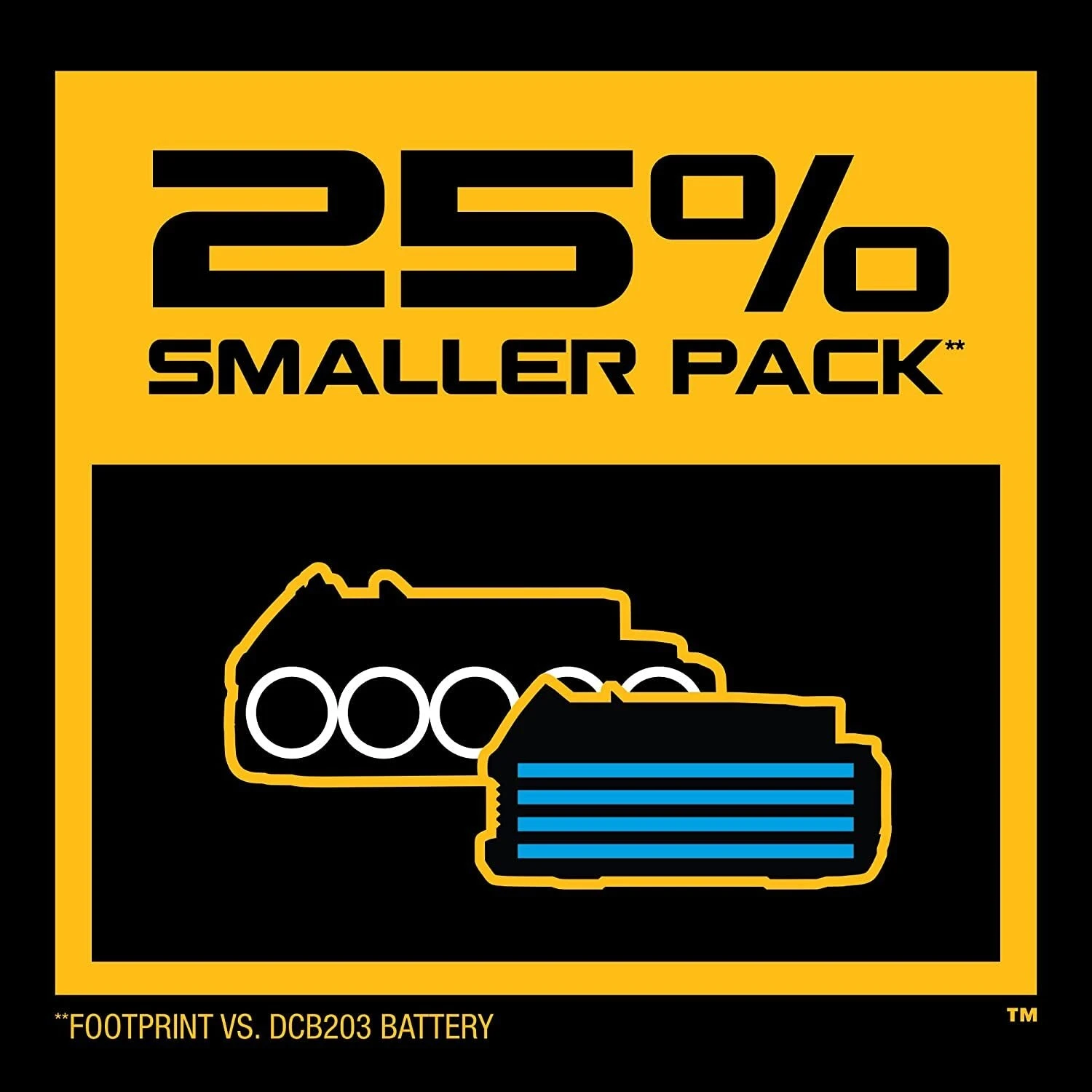 DeWALT DCBP034-2 20V MAX POWERSTACK Impact-Resistant Compact Batteries - 2 PK Tools & Equipment 7 DeWALT DCBP034-2 20V MAX POWERSTACK Impact-Resistant Compact Batteries - 2 PK Tools & Equipment