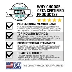 DeWALT DXPW1500E 1,500-PSI 2.0-GPM Cold Water Commercial Pressure Washer for Lawn & Outdoor Cleaning 16 DeWALT DXPW1500E 1,500-Psi 2.0-Gpm Cold Water Commercial Pressure Washer Lawn & Outdoor Power