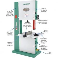 Grizzly G0568 220V 24 Inch 5 HP Industrial Bandsaw Tools & Equipment