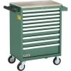 Grizzly H7730 10 Drawer Rolling Tool Cabinet 1 Grizzly H7730 10 Drawer Rolling Tool Cabinet