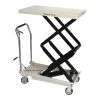 JET DSLT-770 High Quality Steel Double Scissor Lift Table W/ 770 Lbs Capacity Tools & Equipment