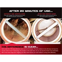 Jet DC-1200VX-BK3 2HP 3PH 230/460V Dust Collector Filter Kit 710703K