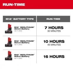 Milwaukee 0820-20 M12 12V Cordless Li-Ion Mounting Fan - Bare Tool Tools & Equipment 25 Milwaukee 0820-20 M12 12V Cordless Li-Ion Mounting Fan - Bare Tool Tools & Equipment