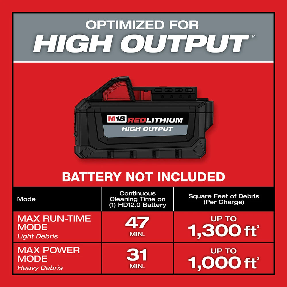Milwaukee 0910-20 M18 FUEL 6 Gallon Wet/Dry Vacuum - Bare Tool 10 Milwaukee 0910-20 M18 FUEL 6 Gallon Wet/Dry Vacuum - Bare Tool