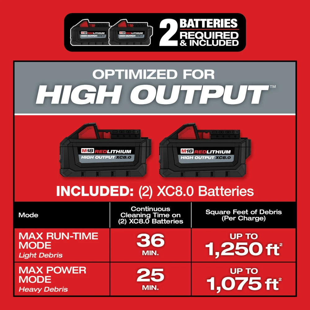 Milwaukee 0920-22HD M18 FUEL 9 Gallon Dual-Battery Wet/Dry Vacuum Kit with 2 Batteries & Charger 9 Milwaukee 0920-22HD M18 FUEL 9 Gallon Dual-Battery Wet/Dry Vacuum Kit Tools & Equipment