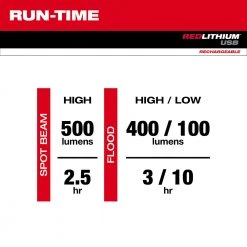 Milwaukee 2113-21 500-Lumen Redlithium USB Rechargeable Pivoting Flashlight Tools & Equipment