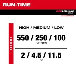 Tools & Equipment Milwaukee 2114-21 550-Lumen USB Rechargeable Rover Pivoting Flood Light 15 Tools & Equipment Milwaukee 2114-21 550-Lumen USB Rechargeable Rover Pivoting Flood Light