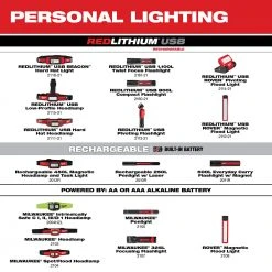 Milwaukee 2116-21 600 Lumens LED USB Rechargeable BEACON Hard Hat Light Tools & Equipment