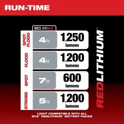 Milwaukee 2354-20 M18 18V LED Cordless Portable Compact Search Light - Bare Tool Tools & Equipment 16 Milwaukee 2354-20 M18 18V LED Cordless Portable Compact Search Light - Bare Tool Tools & Equipment