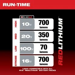 Milwaukee 2363-20 M18 18V Led Lantern/Flood Light - Bare Tool Tools & Equipment 15 Milwaukee 2363-20 M18 18V Led Lantern/Flood Light - Bare Tool Tools & Equipment