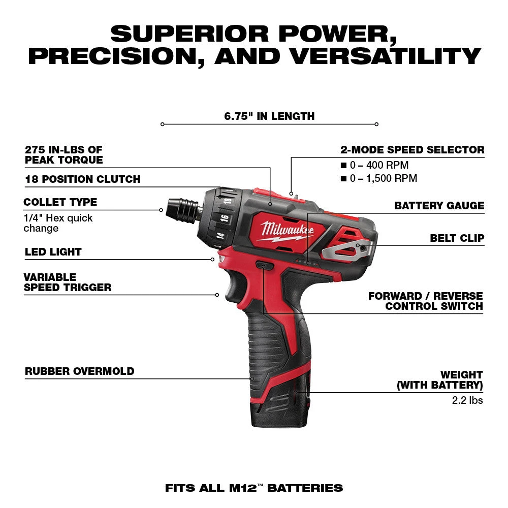 Milwaukee 2406-22 M12 12V 1/4-Inch Hex 2-Speed Screwdriver Kit 5 Milwaukee 2406-22 M12 12V 1/4-Inch Hex 2-Speed Screwdriver Kit