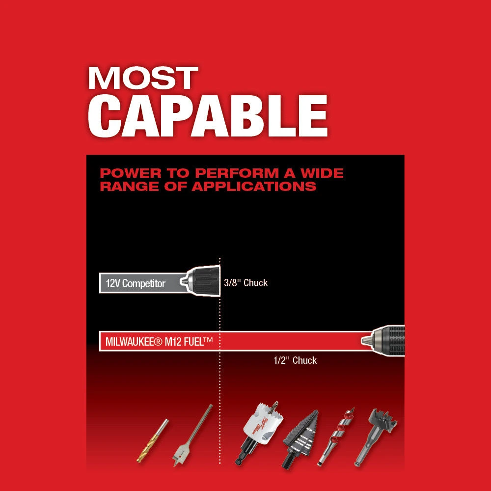 Tools & Equipment Milwaukee 2503-20 M12 FUEL 12V 1/2-Inch M12 FUEL Drill Driver - Bare Tool 5 Tools & Equipment Milwaukee 2503-20 M12 FUEL 12V 1/2-Inch M12 FUEL Drill Driver - Bare Tool