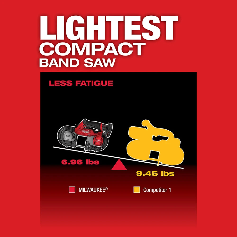 Tools & Equipment Milwaukee 2529-20 M12 FUEL 12V Cordless Li-Ion Compact Band Saw - Bare Tool 7 Tools & Equipment Milwaukee 2529-20 M12 FUEL 12V Cordless Li-Ion Compact Band Saw - Bare Tool