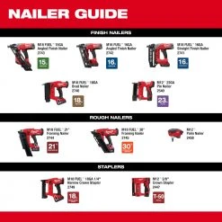Milwaukee 2540-21 M12 12V 23 Gauge Lightweight Compact Cordless Pin Nailer Kit 27 Milwaukee 2540-21 M12 12V 23 Gauge Lightweight Compact Cordless Pin Nailer Kit
