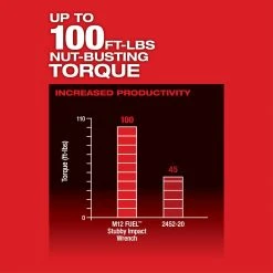 Milwaukee M12 2552-20 M12 FUEL 12V 1/4-Inch Stubby Impact Wrench - Bare Tool Tools & Equipment 17 Milwaukee M12 2552-20 M12 FUEL 12V 1/4-Inch Stubby Impact Wrench - Bare Tool Tools & Equipment