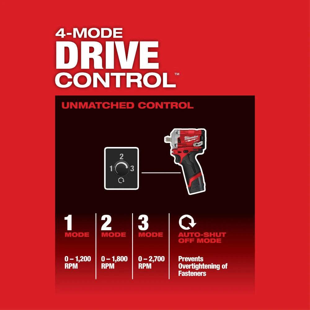 Tools & Equipment Milwaukee 2555P-22 M12 FUEL 12V 1/2-Inch Stubby Pin Impact Wrench Kit 8 Tools & Equipment Milwaukee 2555P-22 M12 FUEL 12V 1/2-Inch Stubby Pin Impact Wrench Kit
