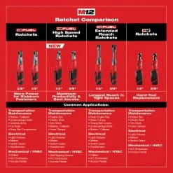Milwaukee 2557-22 M12 FUEL 12V 3/8-Inch 55-Ft-Lbs. Li-Ion Cordless Ratchet Kit Tools & Equipment