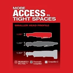 Milwaukee 2557-22 M12 FUEL 12V 3/8-Inch 55-Ft-Lbs. Li-Ion Cordless Ratchet Kit Tools & Equipment