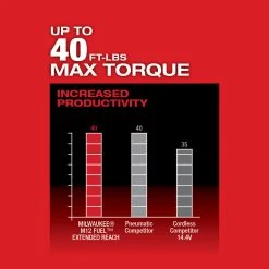 Milwaukee 2559-21 M12 FUEL 12V 1/4 Inch Extended Reach Ratchet Kit with 2.0 AH Battery | Compact & Powerful 19 Tools & Equipment Milwaukee 2559-21 M12 FUEL 12V 1/4 Inch Extended Reach Ratchet 2.0 AH Kit