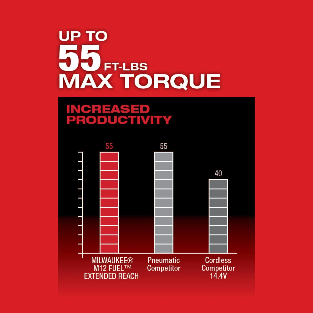 Milwaukee 2560-20 M12 FUEL 12V 3/8 Inch Extended Reach Ratchet Bare Tool 5 Milwaukee 2560-20 M12 FUEL 12V 3/8 Inch Extended Reach Ratchet Bare Tool