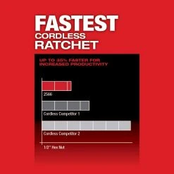 Tools & Equipment Milwaukee 2566-20 M12 FUEL 12V 1/4