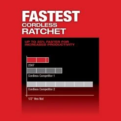 Tools & Equipment Milwaukee 2567-22 M12 FUEL 12V 3/8" Brushless Li-Ion High Speed Ratchet Kit 19 Tools & Equipment Milwaukee 2567-22 M12 FUEL 12V 3/8