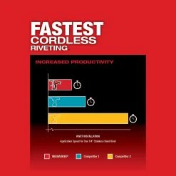 Milwaukee 2660-20 M18 FUEL 18V 1/4