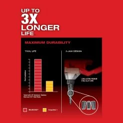 Milwaukee 2660-20 M18 FUEL 18V 1/4