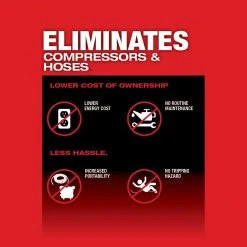 Milwaukee 2660-20 M18 FUEL 18V 1/4