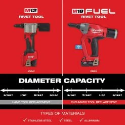 Milwaukee 2660-22CT M18 FUEL 18V 1/4