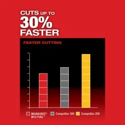 Milwaukee 2726-21HD M18 FUEL 18V 24-Inch Ergonomic Hedge Trimmer Kit - Lawn & Outdoor Power Tool 20 Milwaukee 2726-21HD M18 FUEL 18V 24-Inch Ergonomic Hedge Trimmer Kit Lawn & Outdoor Power