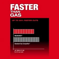 Milwaukee 2727-20C M18 FUEL 14" Ergonomic Cordless Chainsaw - Bare Tool for Lawn & Outdoor Power Tools 18 Milwaukee 2727-20C M18 FUEL 14