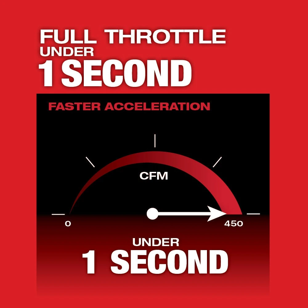 Milwaukee 2727-CB M18 FUEL Cordless Chainsaw & Lead Blower Bundle - Bare Tool, High-Performance Outdoor Power Tools 13 Milwaukee 2727-CB M18 FUEL Cordless Chainsaw / Lead Blower Bundle - Bare Tool