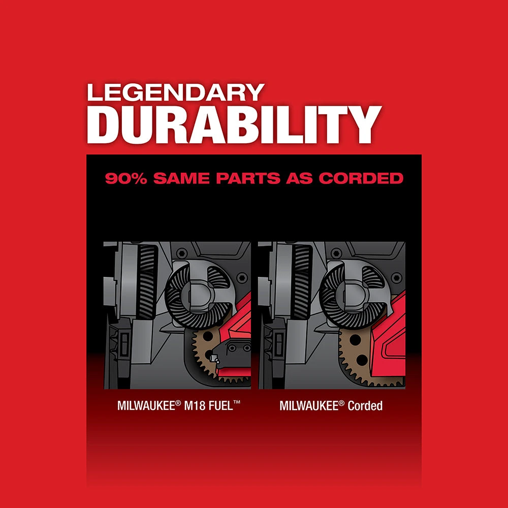 Milwaukee 2729-22 M18 FUEL 18V Deep Cut Band Saw Kit 7 Milwaukee 2729-22 M18 FUEL 18V Deep Cut Band Saw Kit