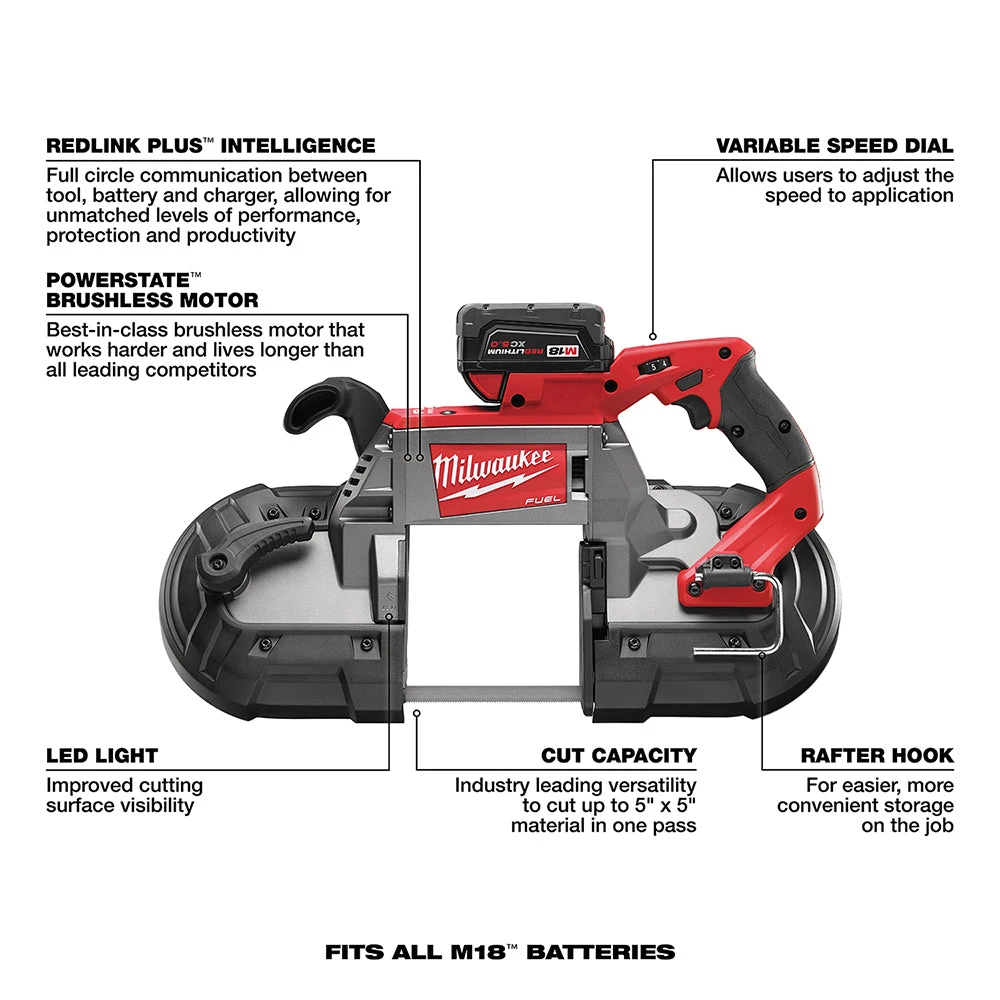 Milwaukee 2729-22 M18 FUEL 18V Deep Cut Band Saw Kit 9 Milwaukee 2729-22 M18 FUEL 18V Deep Cut Band Saw Kit
