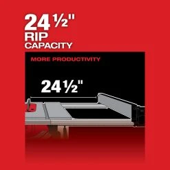 Milwaukee 2736-20 M18 FUEL 18V 8-1/4-Inch One-Key Cordless Table Saw - Bare Tool Tools & Equipment