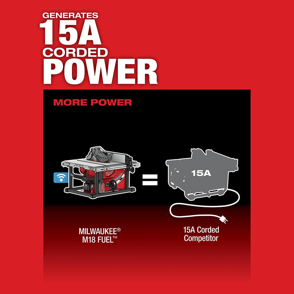 Milwaukee 2736-21HD M18 FUEL 18V 8-1/4-Inch Cordless One-Key Table Saw Kit 6 Milwaukee 2736-21HD M18 FUEL 18V 8-1/4-Inch Cordless One-Key Table Saw Kit