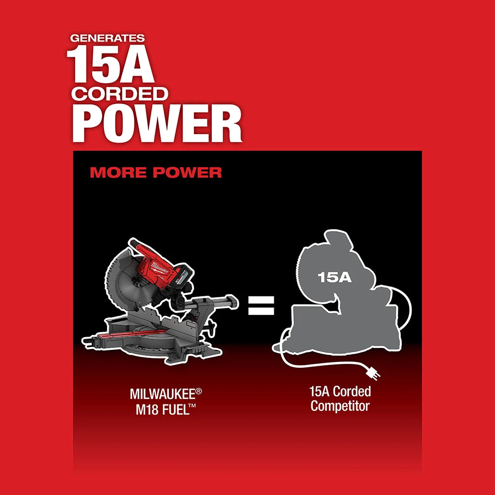 Milwaukee 2739-21HD M18 FUEL 18V 12" Dual Bevel Sliding Compound Miter Saw Kit - Power Tools & Saws 6 Saws Milwaukee 2739-21HD M18 FUEL 18V 12" Dual Bevel Sliding Compound Miter Saw Kit