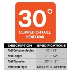 Tools & Equipment Milwaukee 2745-21 M18 FUEL 18V 30 Degree Lithium-Ion Cordless Framing Nailer Kit