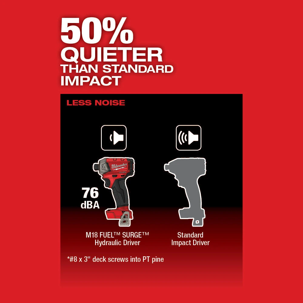 Milwaukee 2760-22 M18 FUEL 18V 1/4 In. Hex Hydraulic Impact Driver Tool Kit Tools & Equipment 6 Milwaukee 2760-22 M18 FUEL 18V 1/4 In. Hex Hydraulic Impact Driver Tool Kit Tools & Equipment