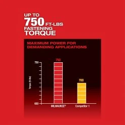 Milwaukee 2766-20 M18 FUEL 18V 1/2-Inch Detent Pin Impact Wrench - Bare Tool Tools & Equipment 15 Milwaukee 2766-20 M18 FUEL 18V 1/2-Inch Detent Pin Impact Wrench - Bare Tool Tools & Equipment