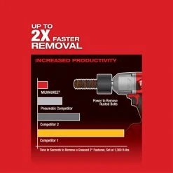 Tools & Equipment Milwaukee 2767-22 M18 FUEL 18V 1/2-Inch Friction Ring Impact Wrench Kit