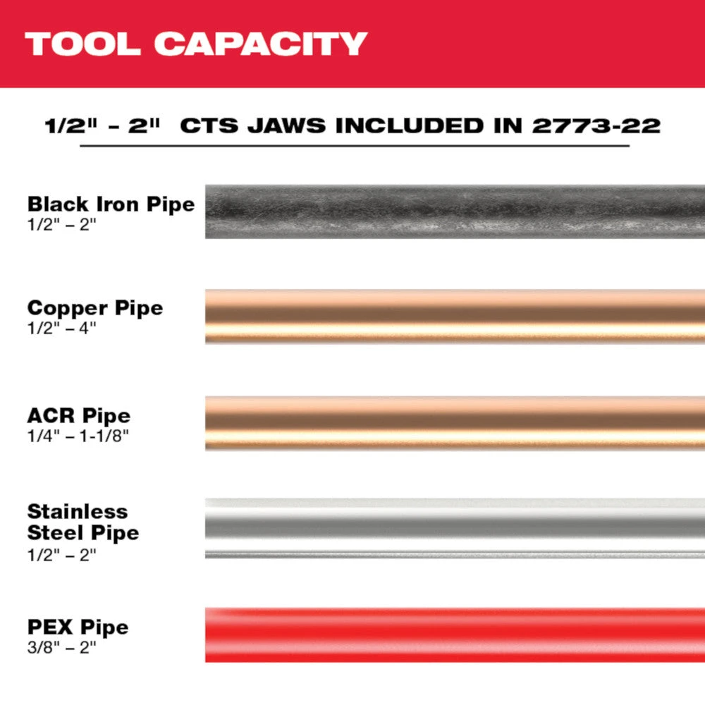 Milwaukee 2773-20L M18 18V FORCE LOGIC Cordless Long Throw Press Tool Kit - Professional Grade 8 Milwaukee 2773-20L M18 18V FORCE LOGIC Cordless Long Throw Press Tool Kit