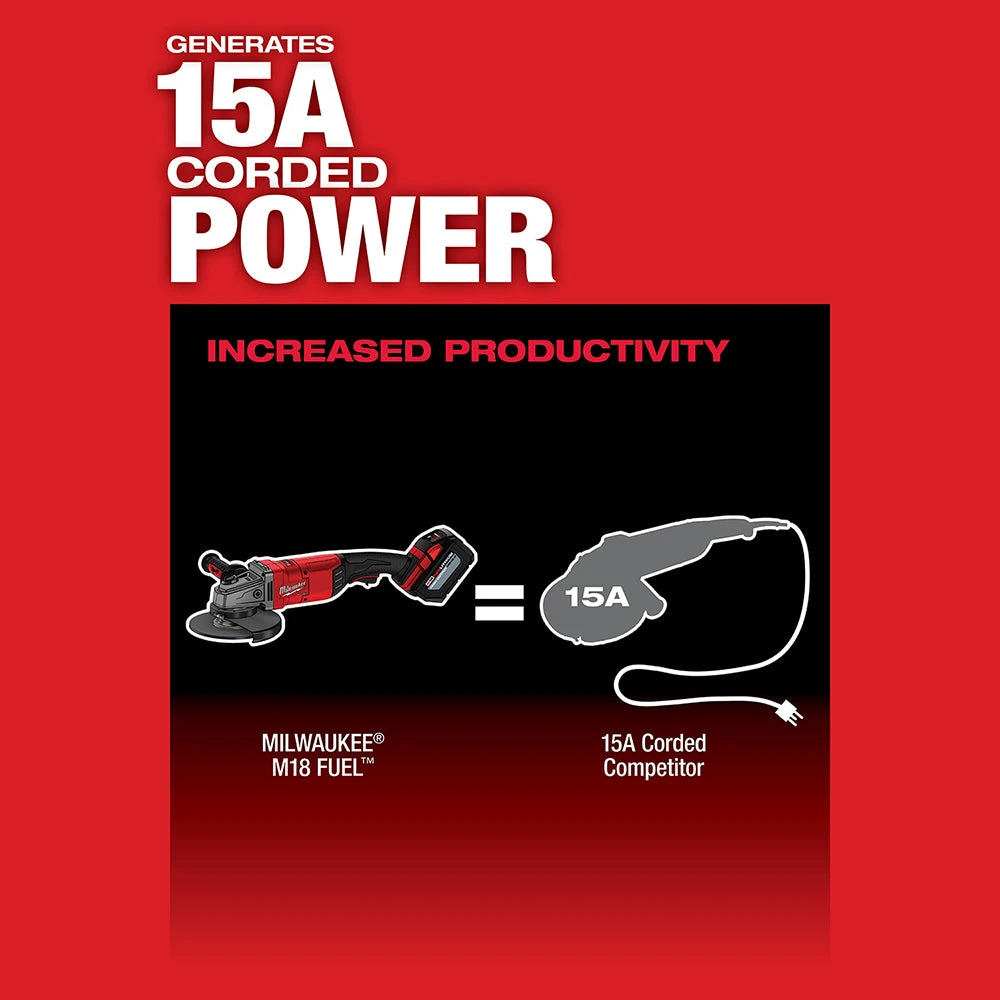 Milwaukee 2785-22HD M18 FUEL 18V 7/9-Inch Large Angle Grinder Kit with Battery and Charger 6 Milwaukee 2785-22HD M18 FUEL 18V 7/9-Inch Large Angle Grinder Kit Tools & Equipment