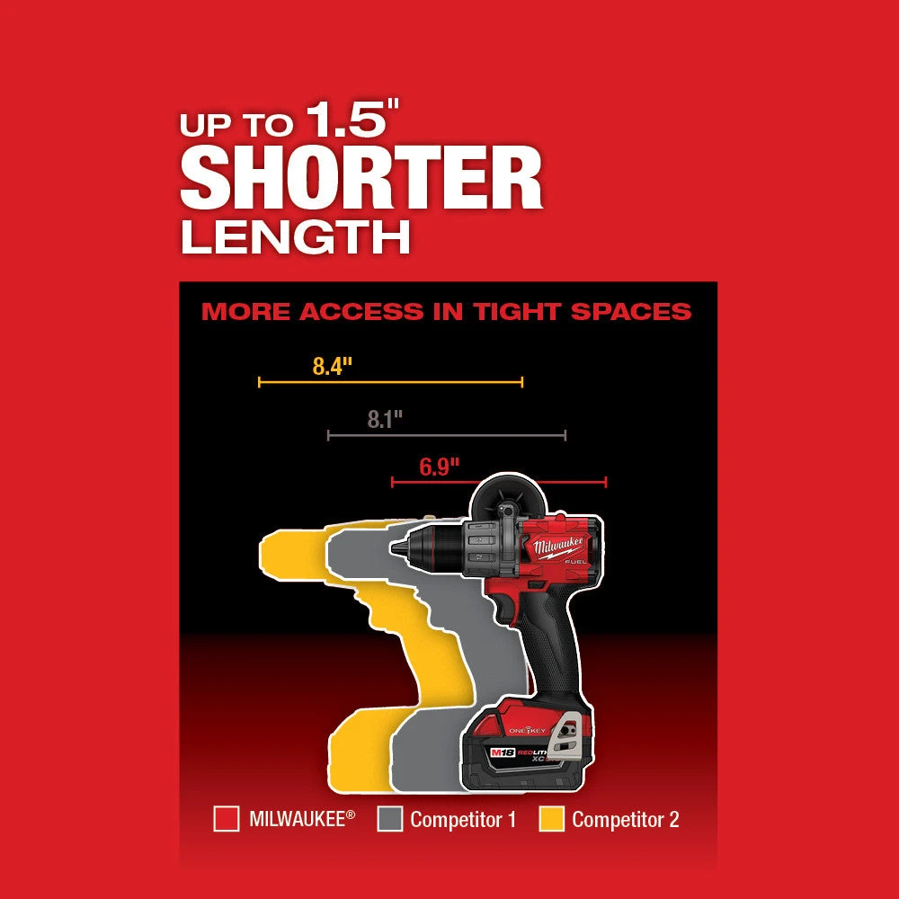 Milwaukee 2805-22 M18 FUEL 18V 1/2-Inch Cordless Drill/Driver Kit – High-Performance Power Tool 7 Tools & Equipment Milwaukee 2805-22 M18 FUEL 18V 1/2-Inch Cordless Drill/Driver Kit