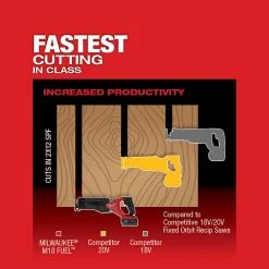 Milwaukee 2821-21 M18 FUEL 18V SAWZALL Li-Ion Reciprocating Saw XC5.0 Kit Tools & Equipment