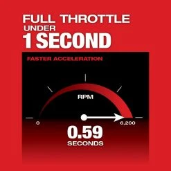 Milwaukee 2825-21HT M18 FUEL Cordless String Trimmer / Hedge Trimmer Attachment Lawn & Outdoor Power