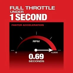 Lawn & Outdoor Power Milwaukee 2825-21PS M18 FUEL 18V 10-Inch QUIK-LOK Cordless Pole Saw Kit